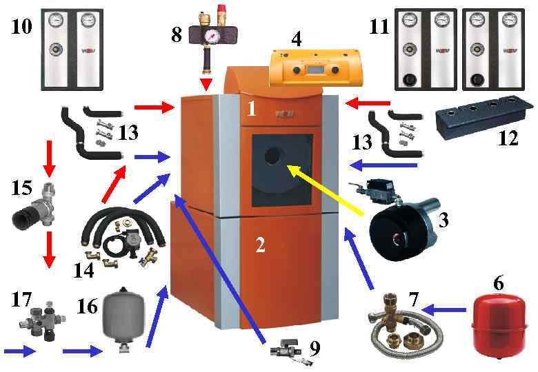 10 8 13 11 4 1 12 13 15 3 2 14 17 7