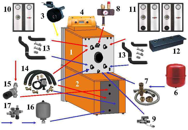 10 4 3 13 1 8 11 12 13 14 15 2 7 6