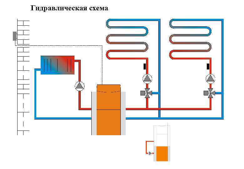 Гидравлическая схема 