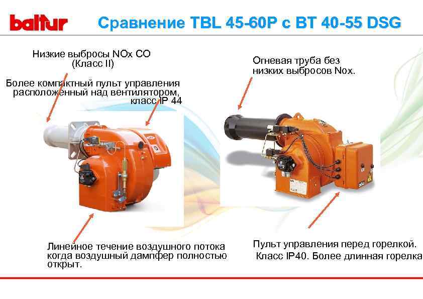 Сравнение TBL 45 -60 P с BT 40 -55 DSG Низкие выбросы NOx CO