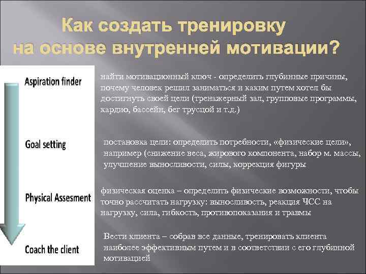 Как создать тренировку на основе внутренней мотивации? найти мотивационный ключ - определить глубинные причины,