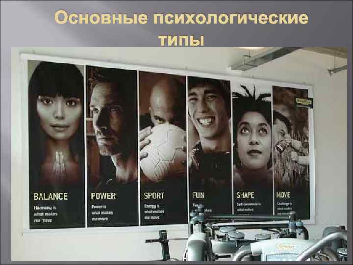 Основные психологические типы 