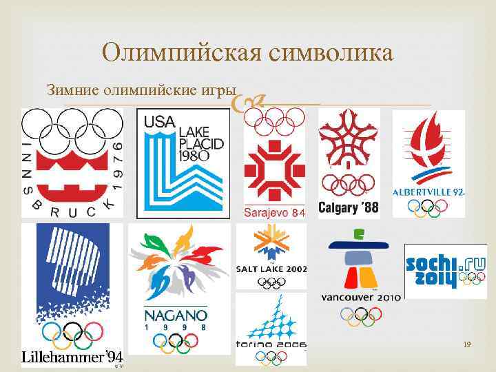 Олимпийская символика Зимние олимпийские игры 19 