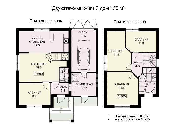 Двухэтажный жилой дом 135 м 2 План первого этажа План второго этажа • •