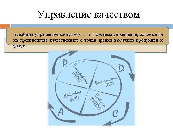 Управление качеством Всеобщее управление качеством — это система управления, основанная на производстве качественных с