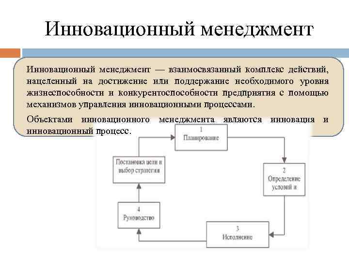 Инновационный менеджмент — взаимосвязанный комплекс действий, нацеленный на достижение или поддержание необходимого уровня жизнеспособности