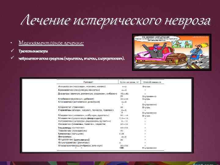 Лечение истерического невроза • Медикаментозное лечение: ü Транквилизаторы ü нейролептические средства (неулептил, эглонил, хлорпротиксен).