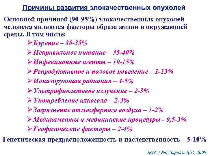 Причины развития злокачественных опухолей Основной причиной (90 -95%) злокачественных опухолей человека являются факторы образа