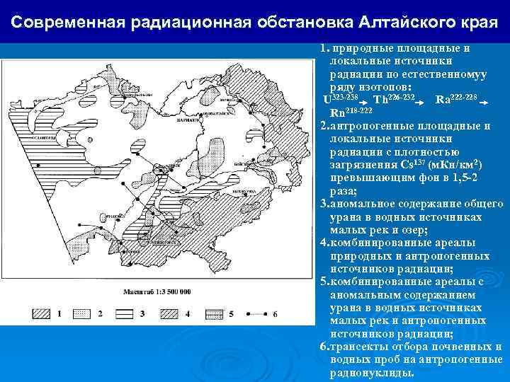 Современная радиационная обстановка Алтайского края 1. природные площадные и локальные источники радиации по естественномуy