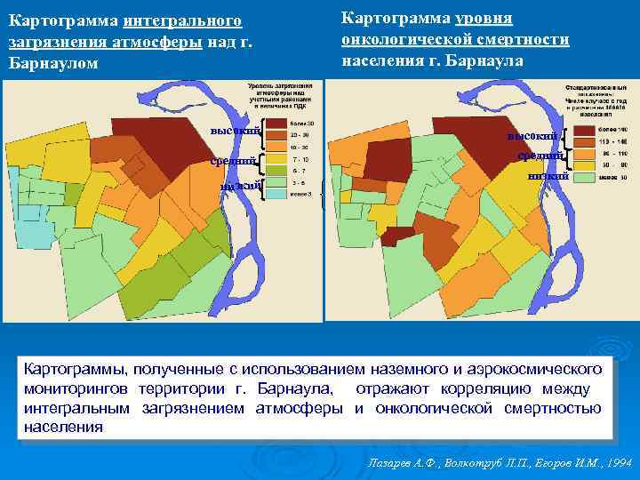 Картограмма интегрального загрязнения атмосферы над г. Барнаулом высокий средний низкий Картограмма уровня онкологической смертности
