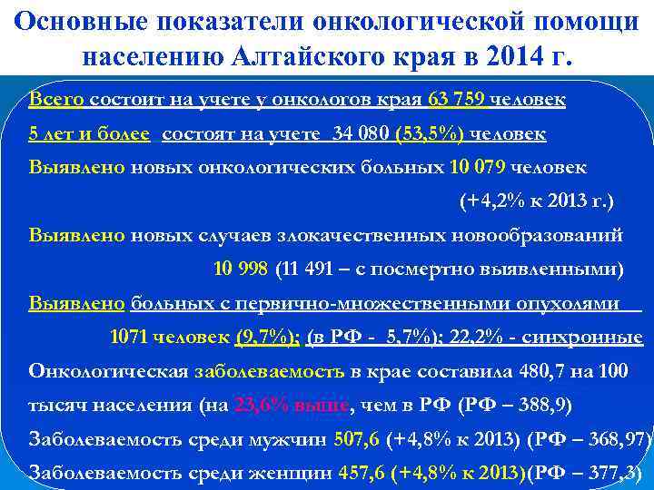 Основные показатели онкологической помощи населению Алтайского края в 2014 г. Всего состоит на учете