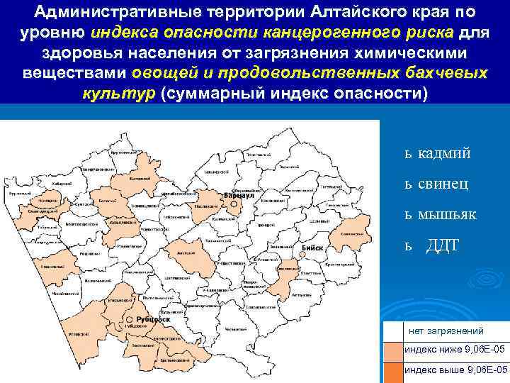 Административные территории Алтайского края по уровню индекса опасности канцерогенного риска для здоровья населения от