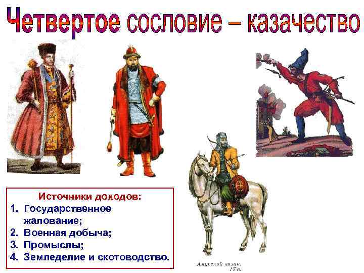 1. 2. 3. 4. Источники доходов: Государственное жалование; Военная добыча; Промыслы; Земледелие и скотоводство.