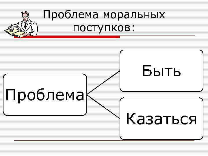 Проблема моральных поступков: Быть Проблема Казаться 