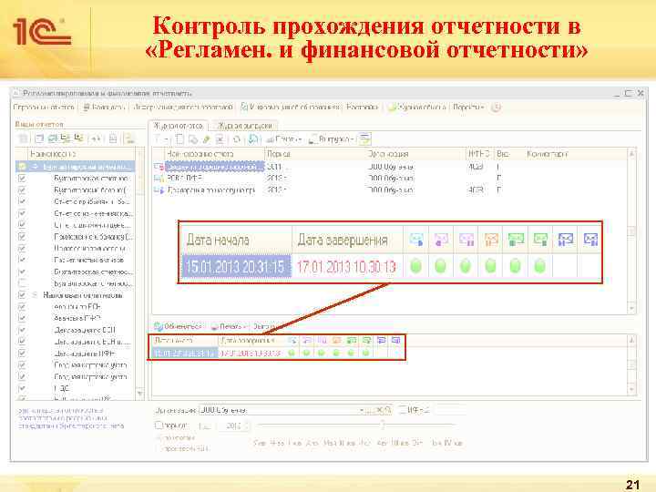 Контроль прохождения отчетности в «Регламен. и финансовой отчетности» 21 