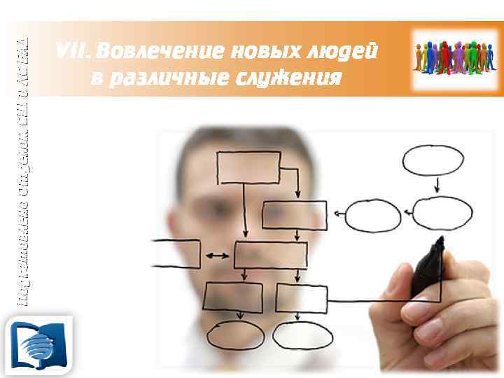 Подготовлено Отделом СШ и ЛС ЕАД VII. Вовлечение новых людей в различные служения 