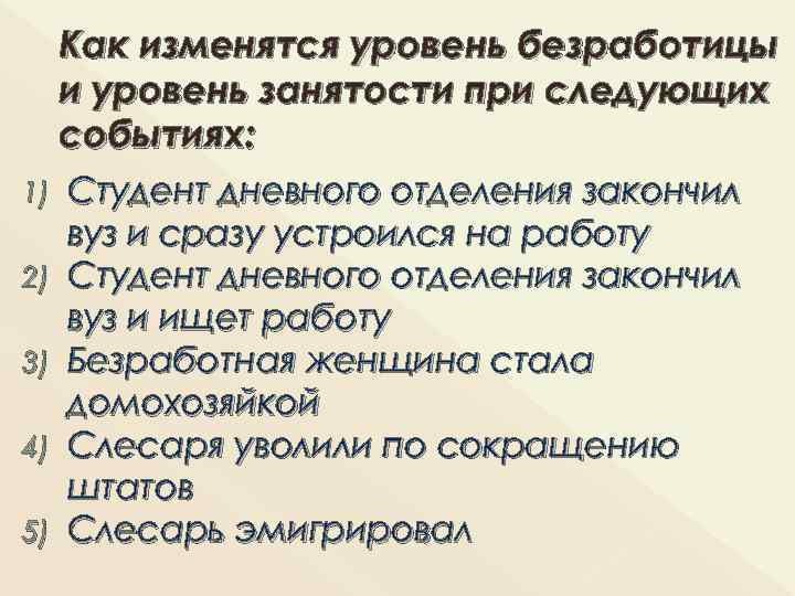  Как изменятся уровень безработицы и уровень занятости при следующих событиях: 1) Студент дневного