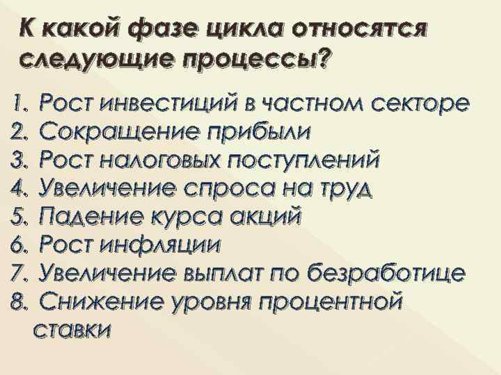 К какой фазе цикла относятся следующие процессы? 1. Рост инвестиций в частном секторе 2.