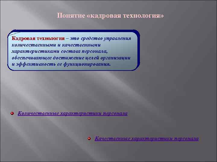 Кадровые технологии. Современные кадровые технологии. Содержание кадровой технологии это. Понятие кадровых технологий.