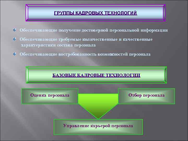 Росатом руководство кадровые изменения