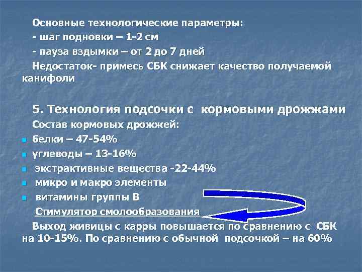 Основные технологические параметры: - шаг подновки – 1 -2 см - пауза вздымки –