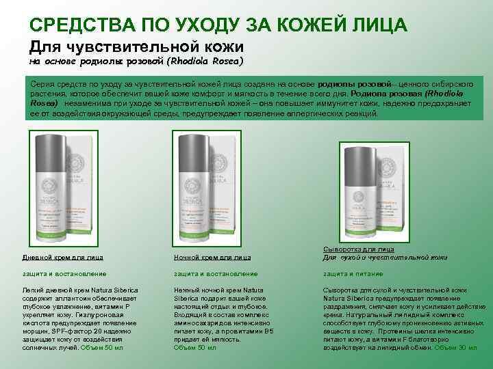 СРЕДСТВА ПО УХОДУ ЗА КОЖЕЙ ЛИЦА Для чувствительной кожи на основе родиолы розовой (Rhodiola