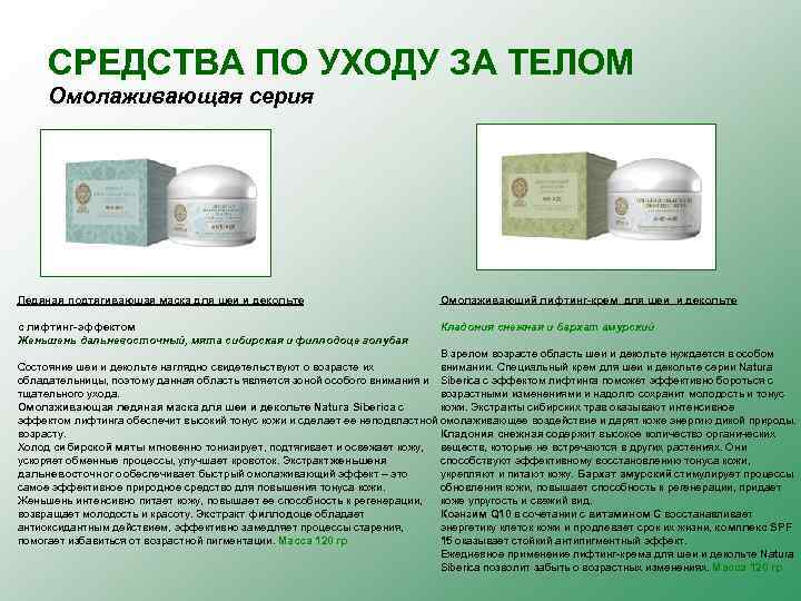 СРЕДСТВА ПО УХОДУ ЗА ТЕЛОМ Омолаживающая серия Ледяная подтягивающая маска для шеи и декольте