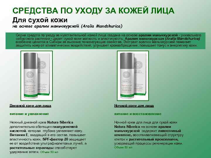 СРЕДСТВА ПО УХОДУ ЗА КОЖЕЙ ЛИЦА Для сухой кожи на основе аралии маньчжурской (Aralia