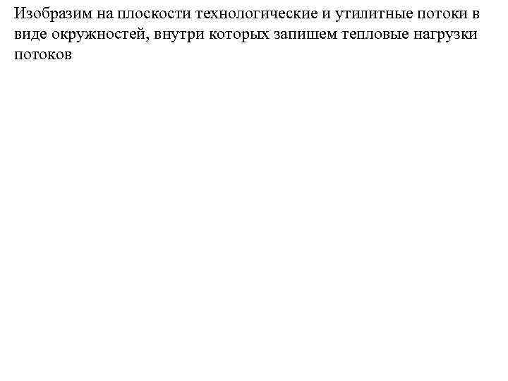 Изобразим на плоскости технологические и утилитные потоки в виде окружностей, внутри которых запишем тепловые