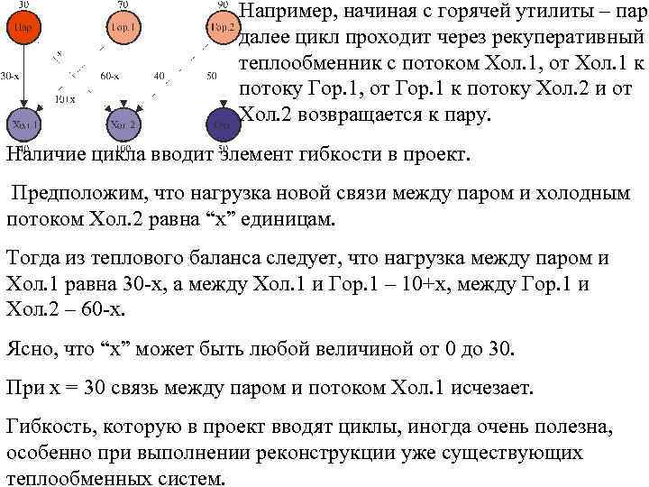 Например, начиная с горячей утилиты – пара далее цикл проходит через рекуперативный теплообменник с
