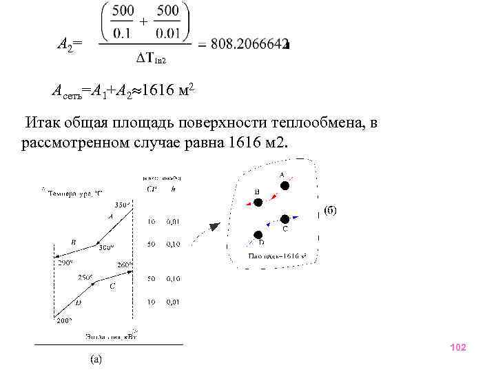 A 2= ln 2 Aсеть=А 1+А 2 1616 м 2 Итак общая площадь поверхности
