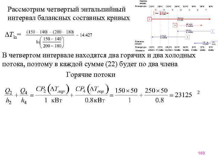 Рассмотрим четвертый энтальпийный интервал балансных составных кривых Tln= В четвертом интервале находятся два горячих