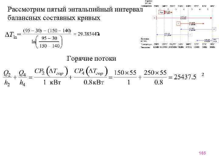 Рассмотрим пятый энтальпийный интервал балансных составных кривых Tln= Горячие потоки 165 