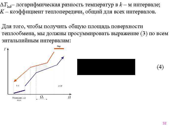  Tlnk– логарифмическая разность температур в k – м интервале; K – коэффициент теплопередачи,