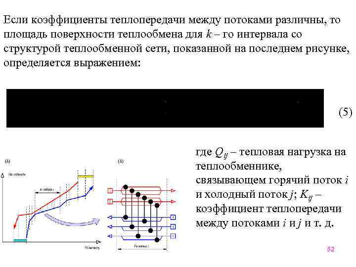 Если коэффициенты теплопередачи между потоками различны, то площадь поверхности теплообмена для k – го