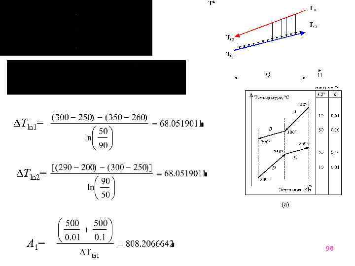  Tln 1= Tln 2= A 1= 98 ln 1 