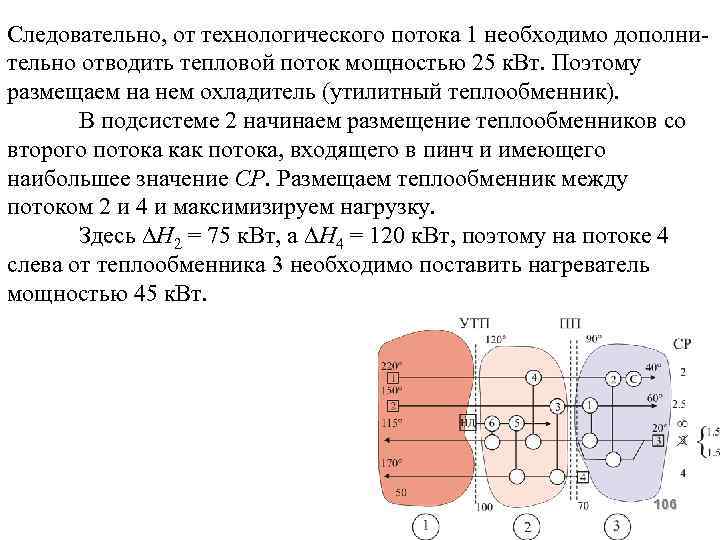 Следовательно, от технологического потока 1 необходимо дополнительно отводить тепловой поток мощностью 25 к. Вт.