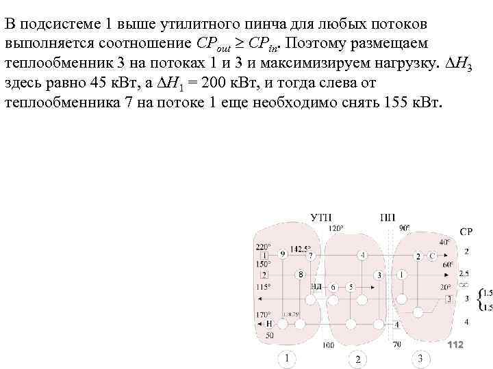 В подсистеме 1 выше утилитного пинча для любых потоков выполняется соотношение СРout CPin. Поэтому