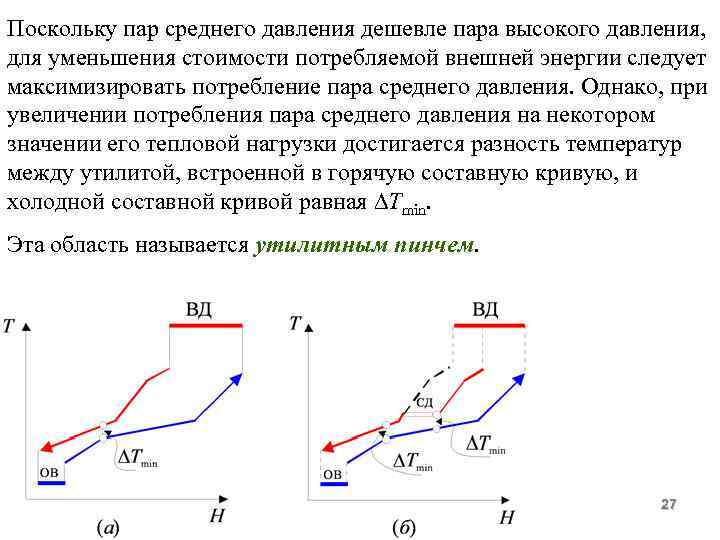 Пар высочайший. Пар высокого давления параметры. Пар среднего давления. Среднее давление пара. Применение пара высокого давления.