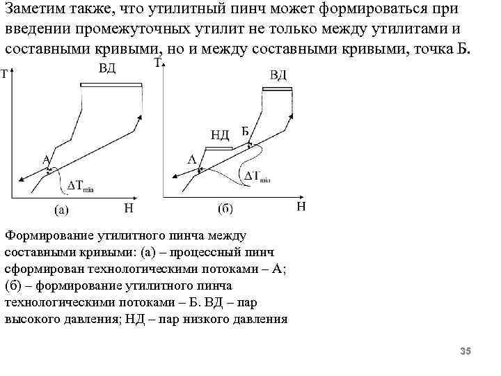 Заметим также, что утилитный пинч может формироваться при введении промежуточных утилит не только между