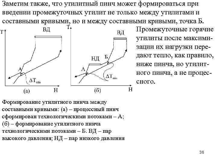 Заметим также, что утилитный пинч может формироваться при введении промежуточных утилит не только между
