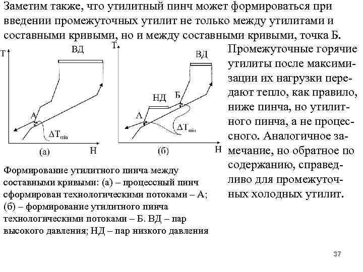 Заметим также, что утилитный пинч может формироваться при введении промежуточных утилит не только между
