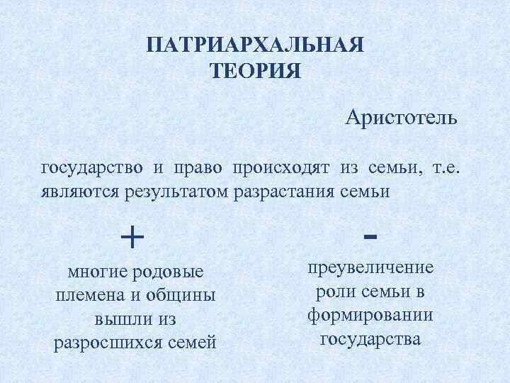 ПАТРИАРХАЛЬНАЯ ТЕОРИЯ Аристотель государство и право происходят из семьи, т. е. являются результатом разрастания