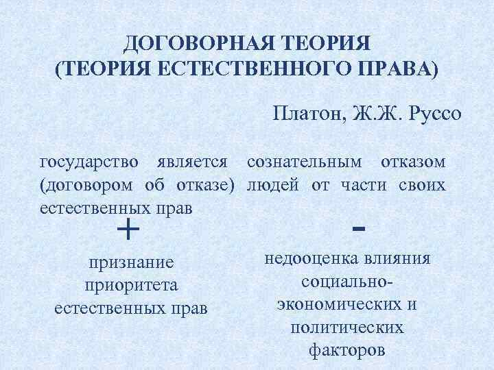ДОГОВОРНАЯ ТЕОРИЯ (ТЕОРИЯ ЕСТЕСТВЕННОГО ПРАВА) Платон, Ж. Ж. Руссо государство является сознательным отказом (договором