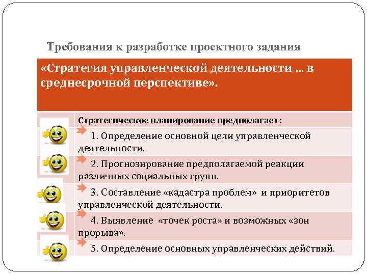 Требования к разработке проектного задания «Стратегия управленческой деятельности … в среднесрочной перспективе» . Стратегическое