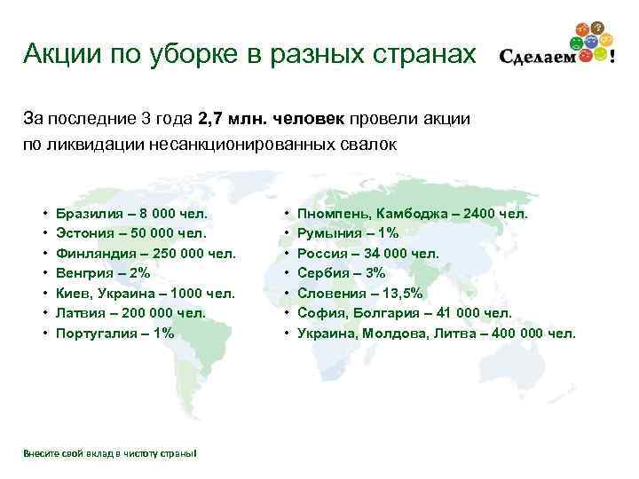 Акции по уборке в разных странах За последние 3 года 2, 7 млн. человек