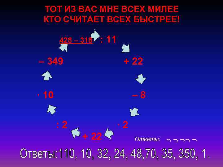 ТОТ ИЗ ВАС МНЕ ВСЕХ МИЛЕЕ КТО СЧИТАЕТ ВСЕХ БЫСТРЕЕ! 428 – 318 :