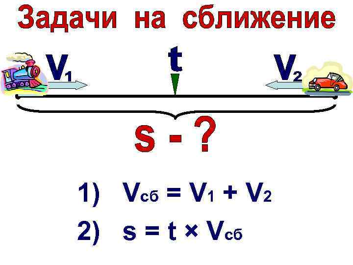 1) Vcб = V 1 + V 2 2) s = t × Vсб