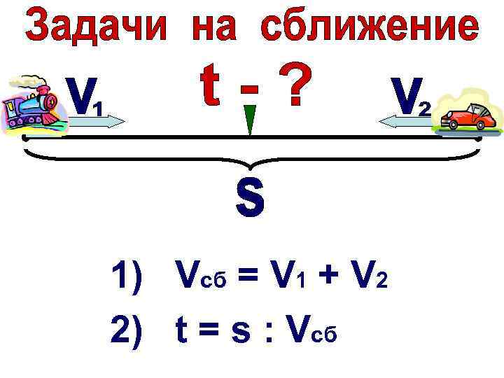 1) Vcб = V 1 + V 2 2) t = s : Vсб