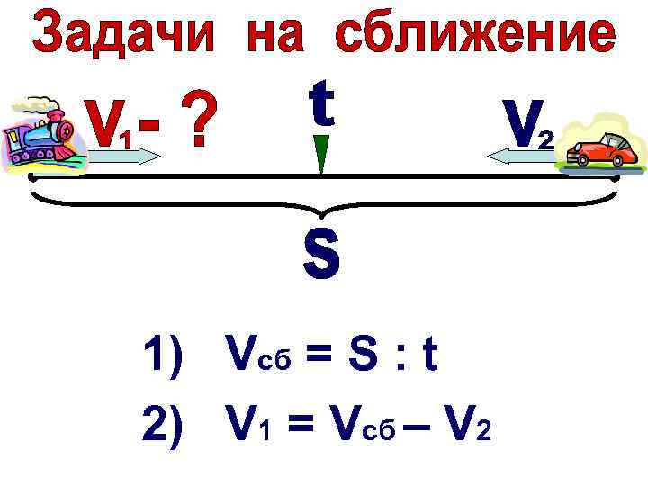 1) Vcб = S : t 2) V 1 = Vсб – V 2